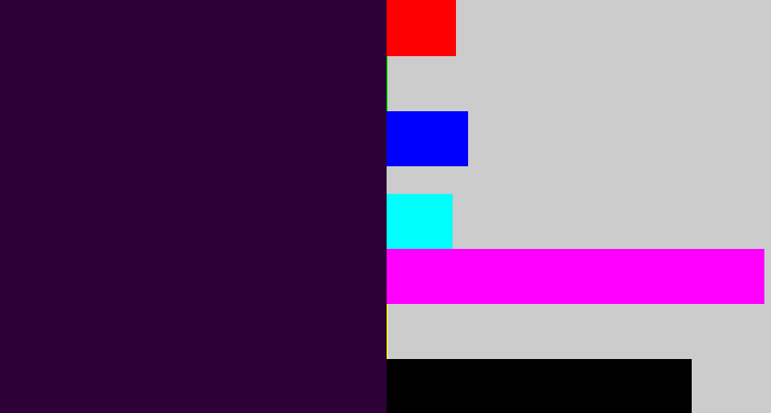Hex color #2d0136 - very dark purple