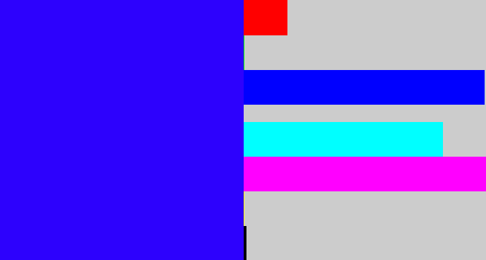 Hex color #2d01fd - strong blue