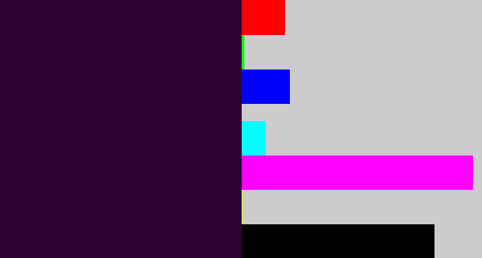 Hex color #2d0232 - very dark purple
