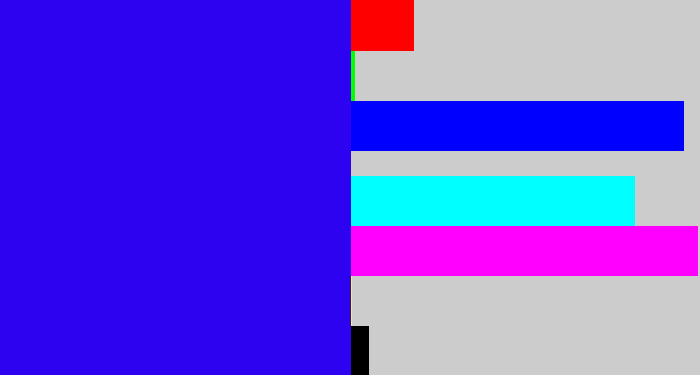 Hex color #2d02f1 - ultramarine blue