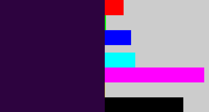Hex color #2d033f - dark violet