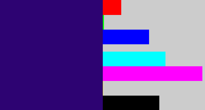 Hex color #2d0372 - indigo
