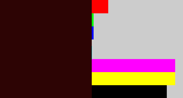 Hex color #2d0404 - dark maroon