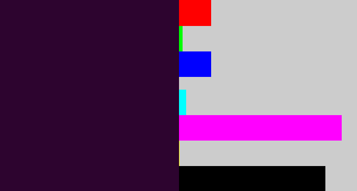 Hex color #2d042f - very dark purple
