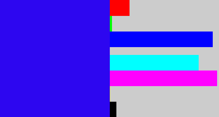 Hex color #2d06f0 - ultramarine blue