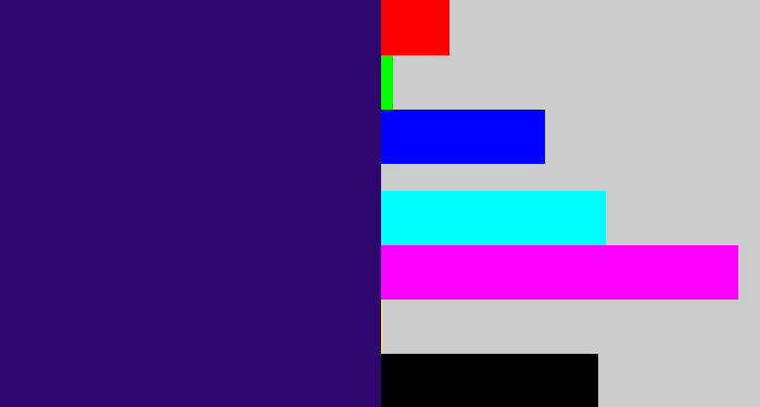 Hex color #2d076d - indigo
