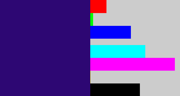 Hex color #2d0773 - indigo
