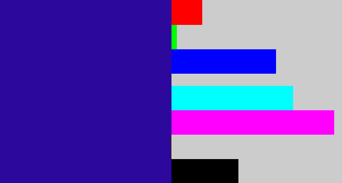 Hex color #2d089c - ultramarine