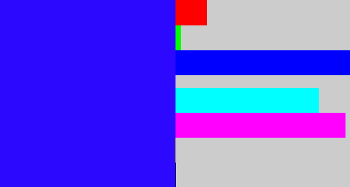 Hex color #2d08fe - strong blue