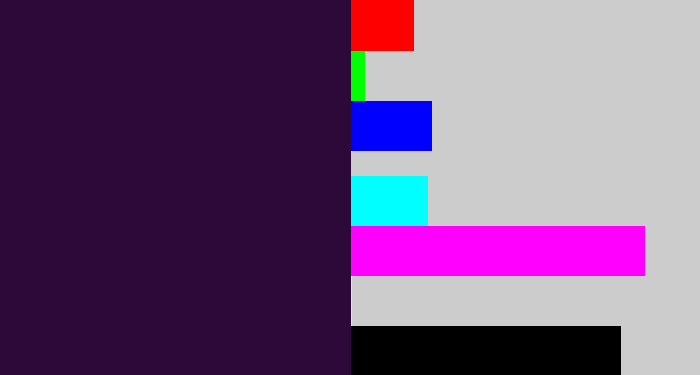 Hex color #2d093a - dark purple