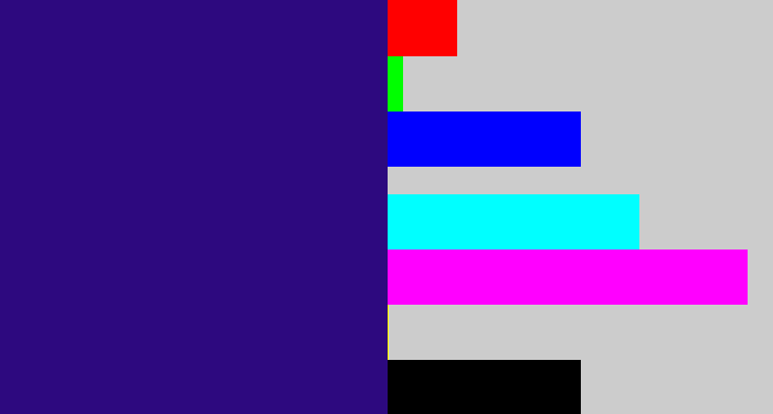 Hex color #2d097f - indigo
