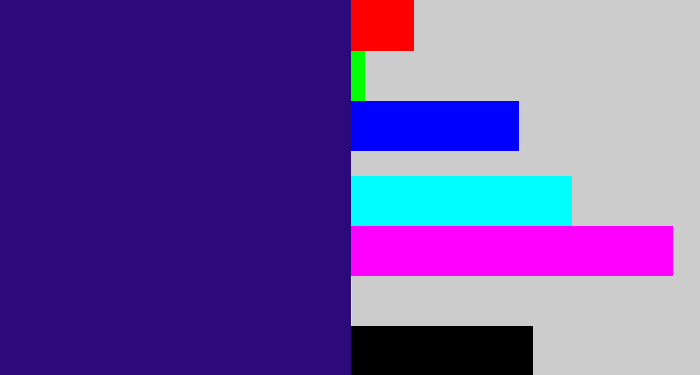 Hex color #2d0a7b - indigo