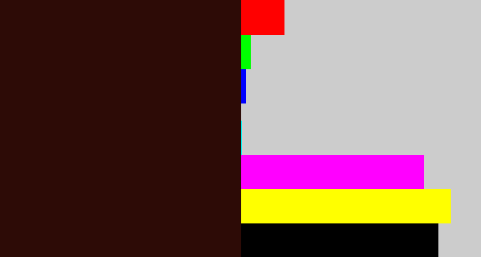 Hex color #2d0b06 - dark maroon