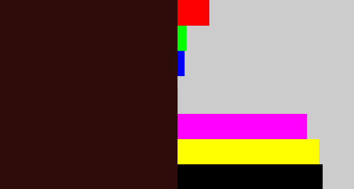 Hex color #2d0c09 - dark brown