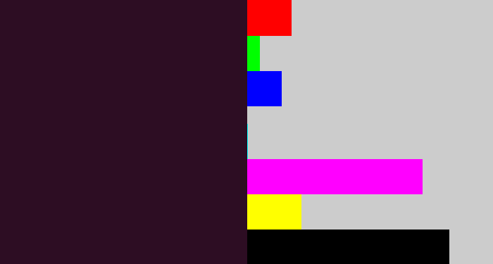 Hex color #2d0d23 - very dark purple
