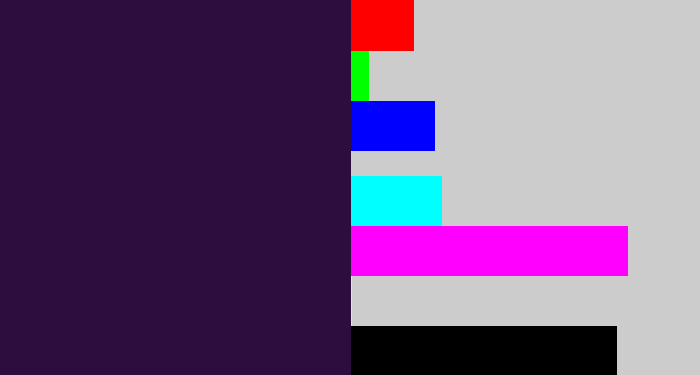 Hex color #2d0d3d - dark purple