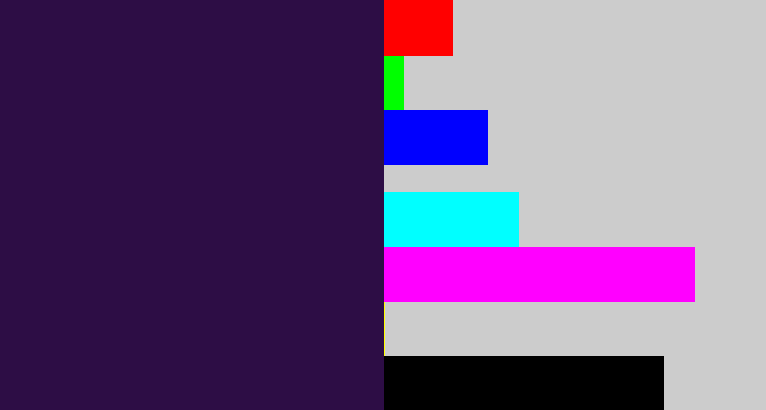 Hex color #2d0d45 - dark purple