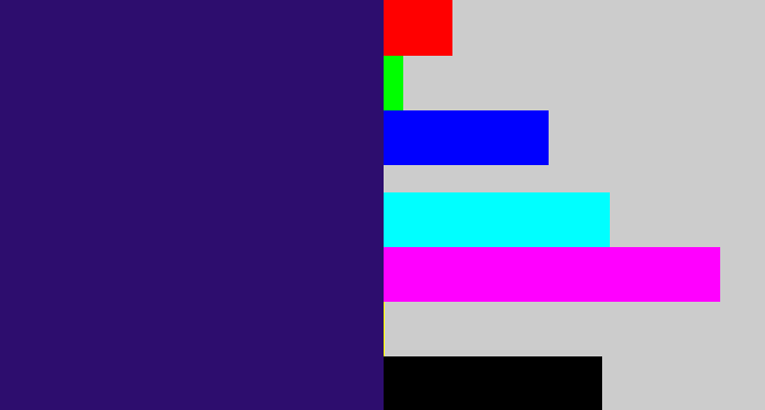 Hex color #2d0d6e - indigo