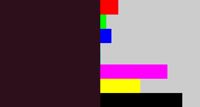 Hex color #2d0f1b - dark plum