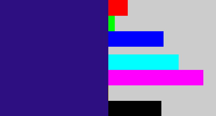 Hex color #2d0f82 - indigo