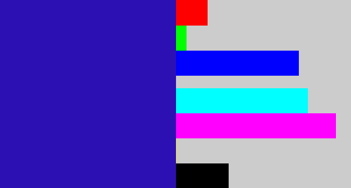 Hex color #2d10b3 - indigo blue