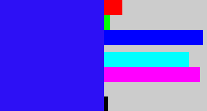 Hex color #2d10f5 - light royal blue