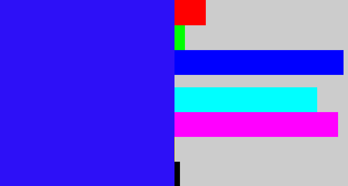 Hex color #2d10f7 - light royal blue