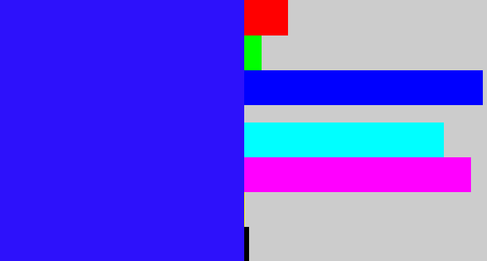Hex color #2d11fb - light royal blue