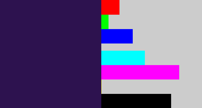 Hex color #2d124f - dark indigo
