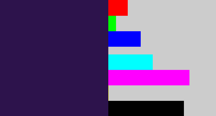 Hex color #2d134c - dark indigo