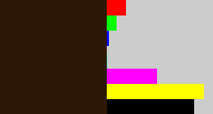 Hex color #2d1804 - dark brown