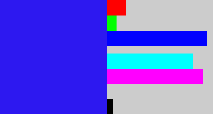Hex color #2d18f0 - light royal blue