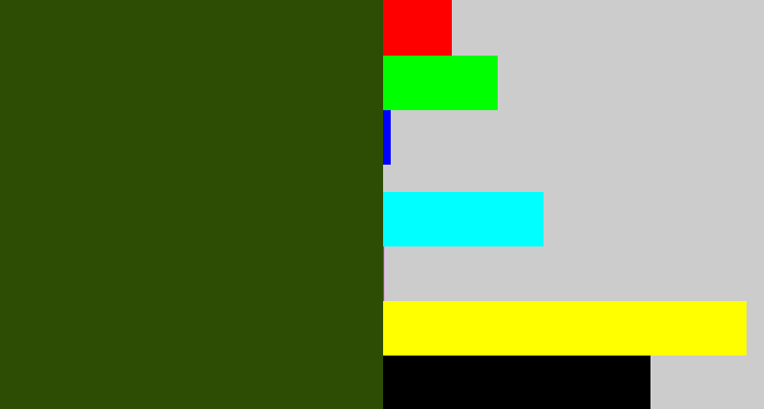 Hex color #2d4d04 - navy green