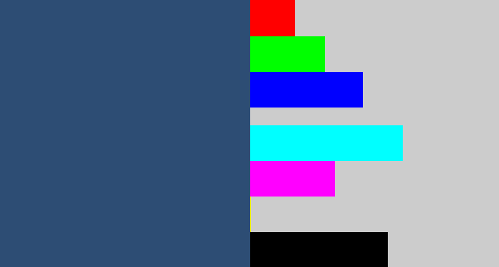 Hex color #2d4d74 - dark slate blue