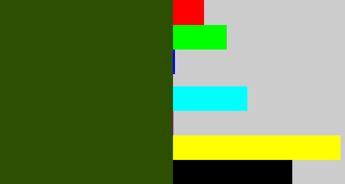 Hex color #2d4f02 - navy green