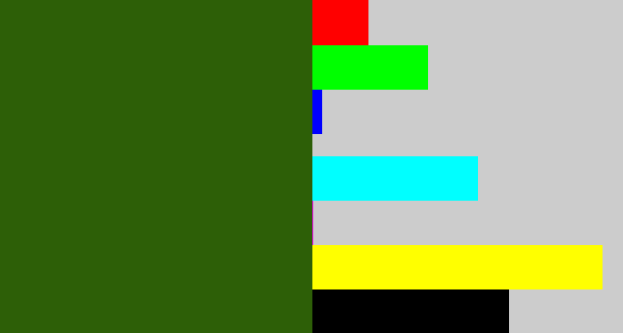 Hex color #2d5f07 - navy green