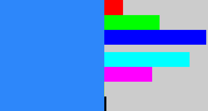 Hex color #2d87fa - clear blue