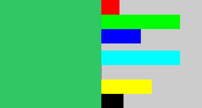 Hex color #2dc864 - algae green