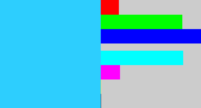 Hex color #2dcefe - bright light blue