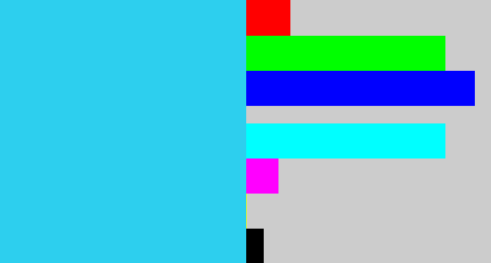 Hex color #2dcfee - bright light blue