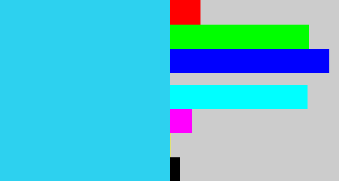 Hex color #2dd1ef - bright light blue