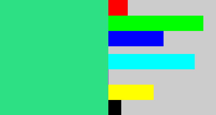Hex color #2de083 - weird green