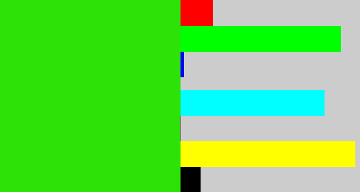 Hex color #2de206 - vivid green
