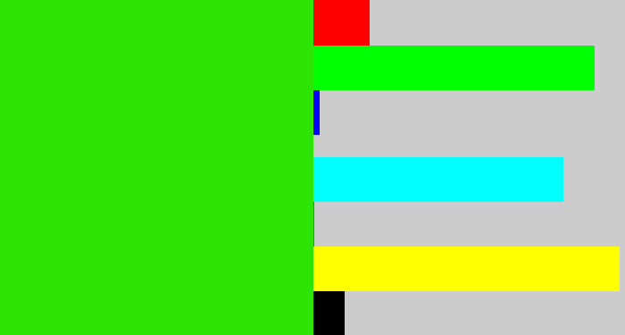 Hex color #2de505 - vivid green