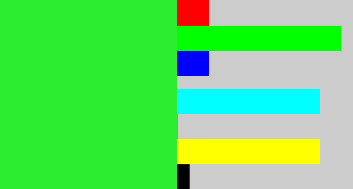 Hex color #2dee2e - radioactive green