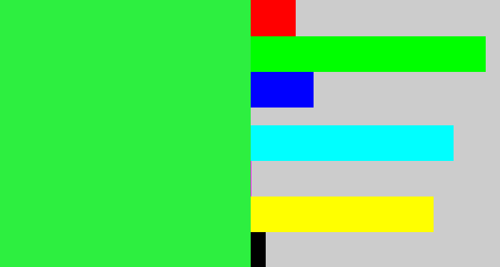 Hex color #2def40 - bright light green