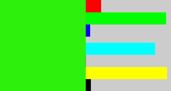 Hex color #2df00c - vivid green
