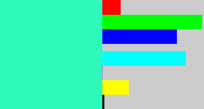 Hex color #2dfaba - greenish cyan