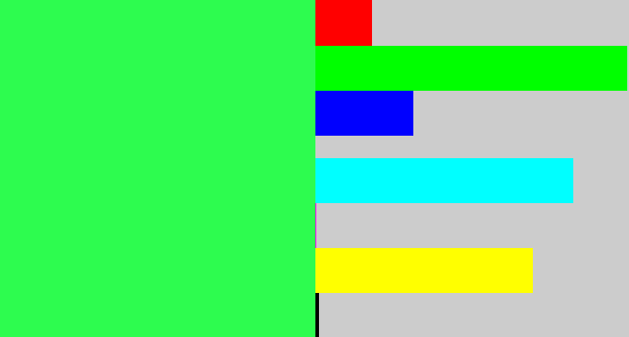 Hex color #2dfc4f - bright light green