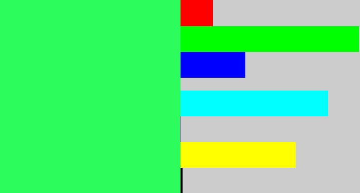 Hex color #2dfd5c - bright light green